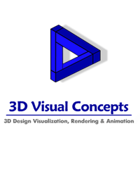 3D Visual Concepts
